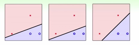 svm_margin