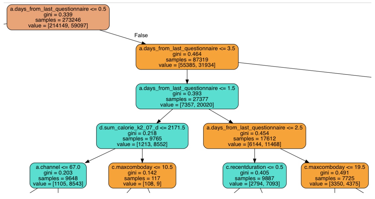 tree_depth_5_img.jpg